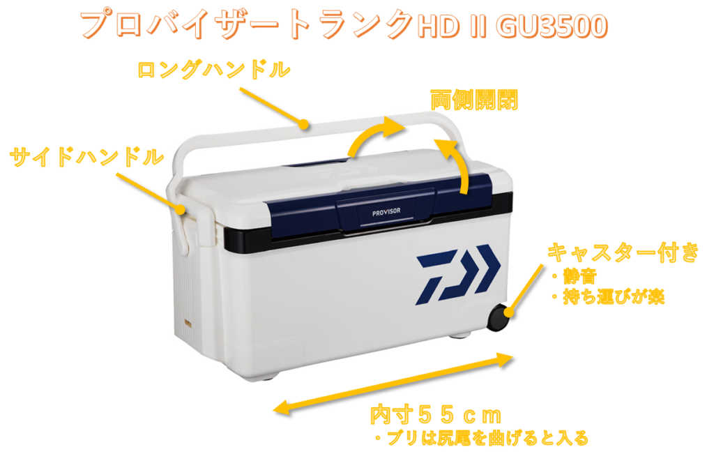 プロバイザートランクHD II GU3500 】一人釣行に最適なダイワ製クーラーボックスのインプレとおすすめする理由を紹介します！